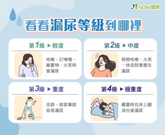 產後媽媽打個噴嚏瞬間漏尿 強化骨盆底肌雷射治療有解