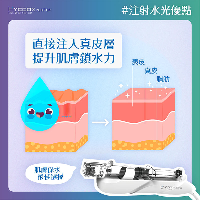水光針, 夏日補水, 皮膚乾燥, 肌膚鎖水, 蛋殼肌, 膠原蛋白, 美人魚時尚婦產科診所, 醫美