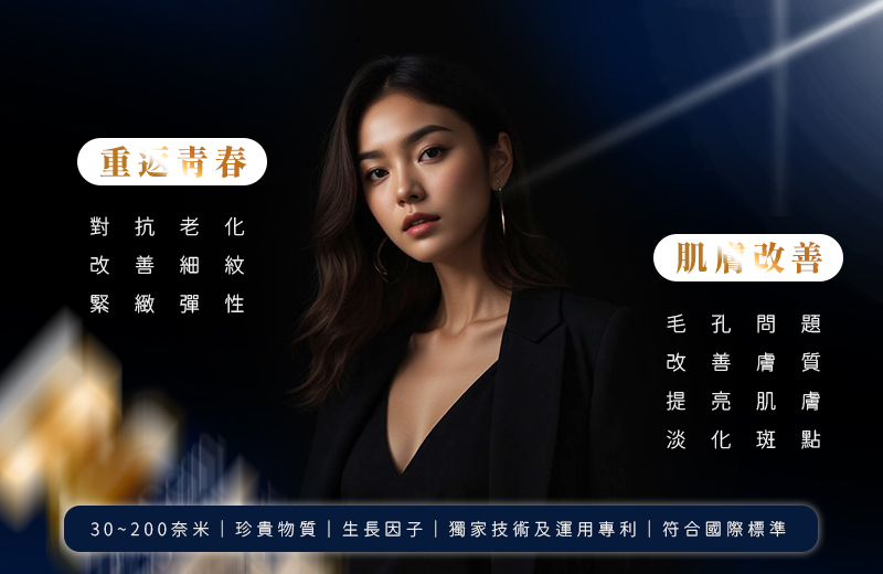 外泌體, 抗老, 抗衰, 皺紋, 美人魚時尚婦產科診所, 肌膚保養