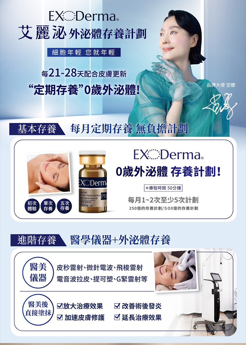 外泌體, 抗老, 抗衰, 皺紋, 美人魚時尚婦產科診所, 肌膚保養